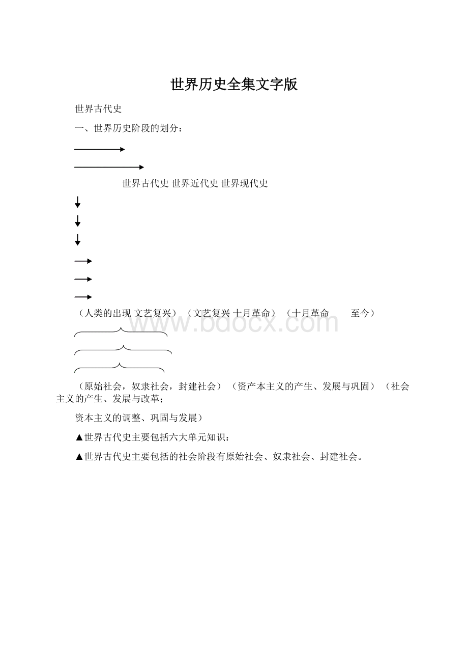 世界历史全集文字版Word格式.docx