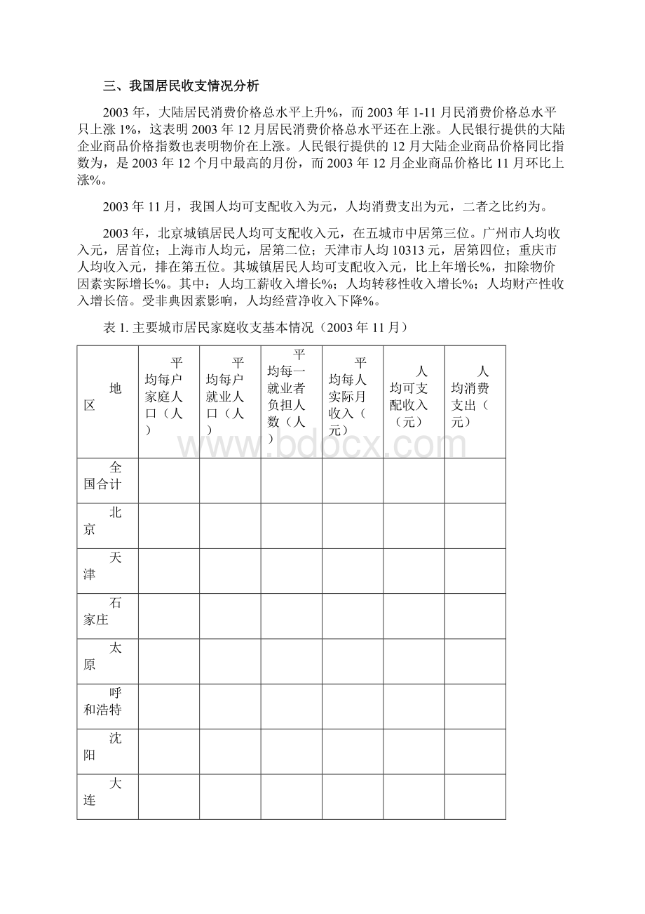 商业市场分析调研报告 1Word格式文档下载.docx_第3页