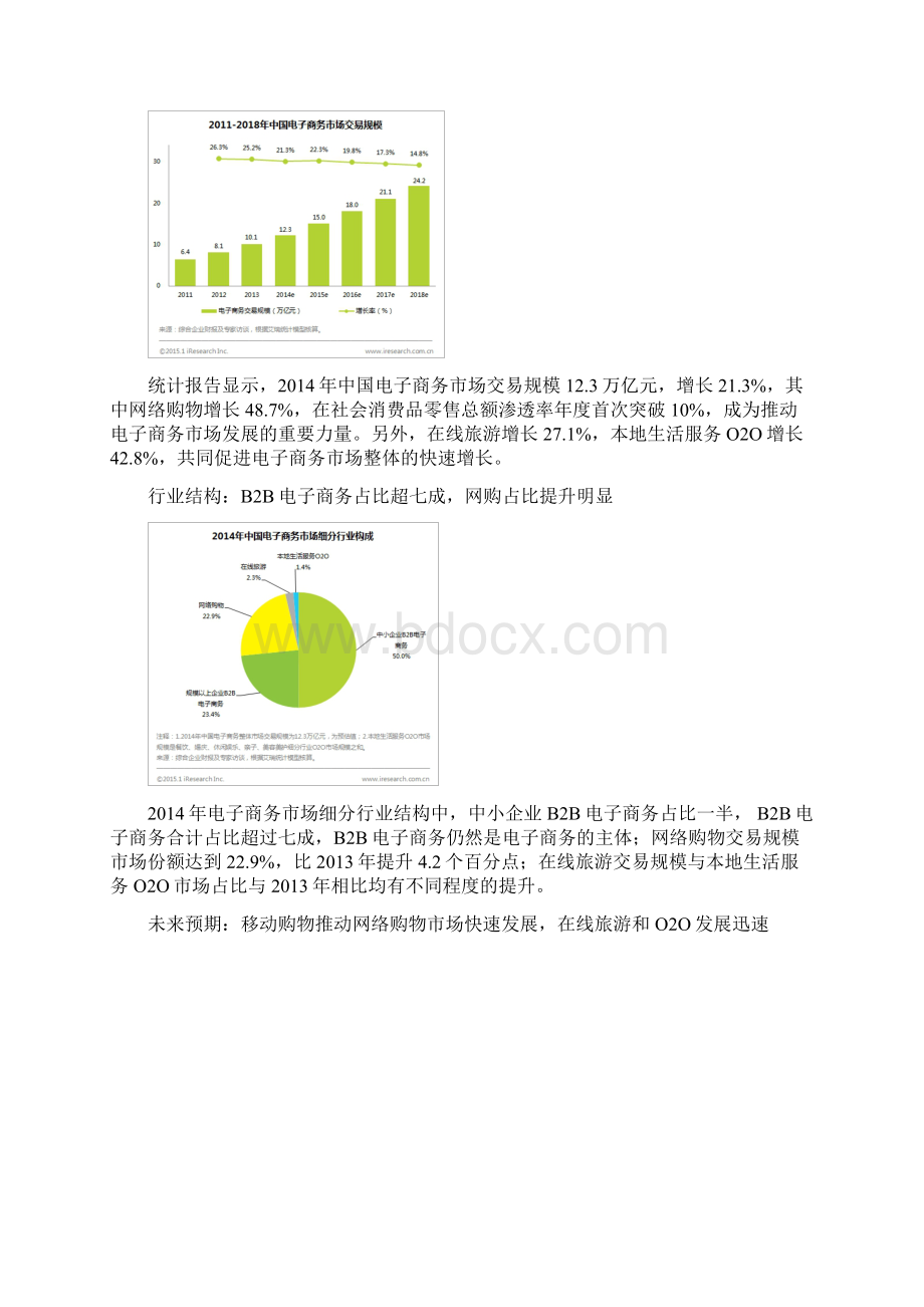 市场营销专业毕业论文电子商务环境下的品牌形象塑造及推广研究.docx_第2页