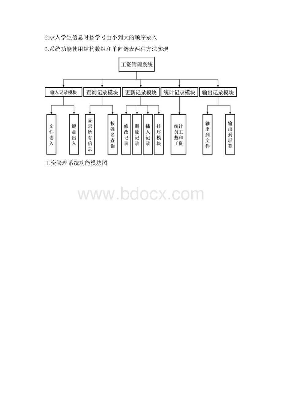 C语言职工信息管理系统设计精选Word文档格式.docx_第2页