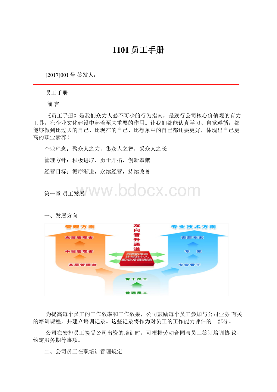 1101员工手册.docx_第1页