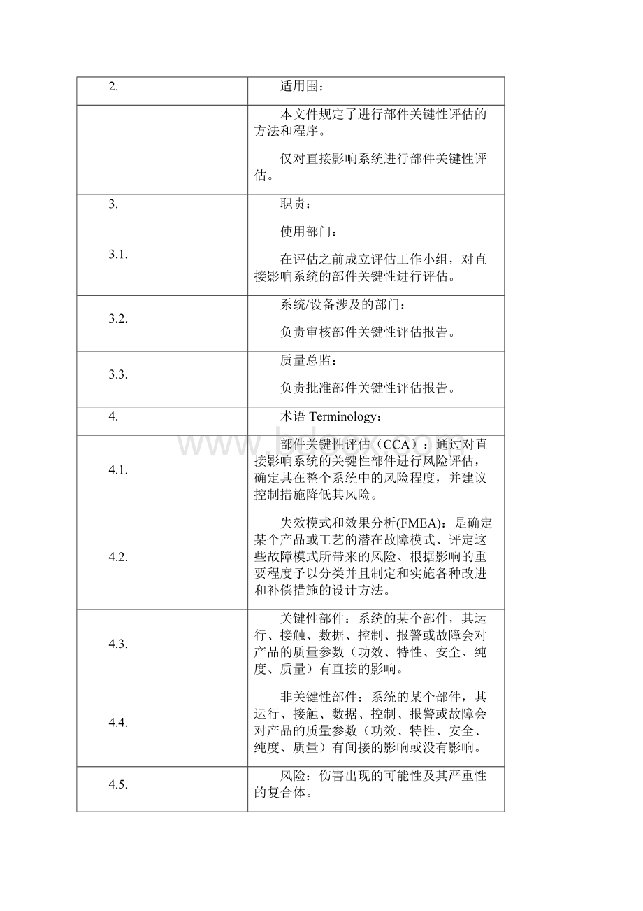 部件关键性评估CCA资料标准操作程序文件.docx_第2页