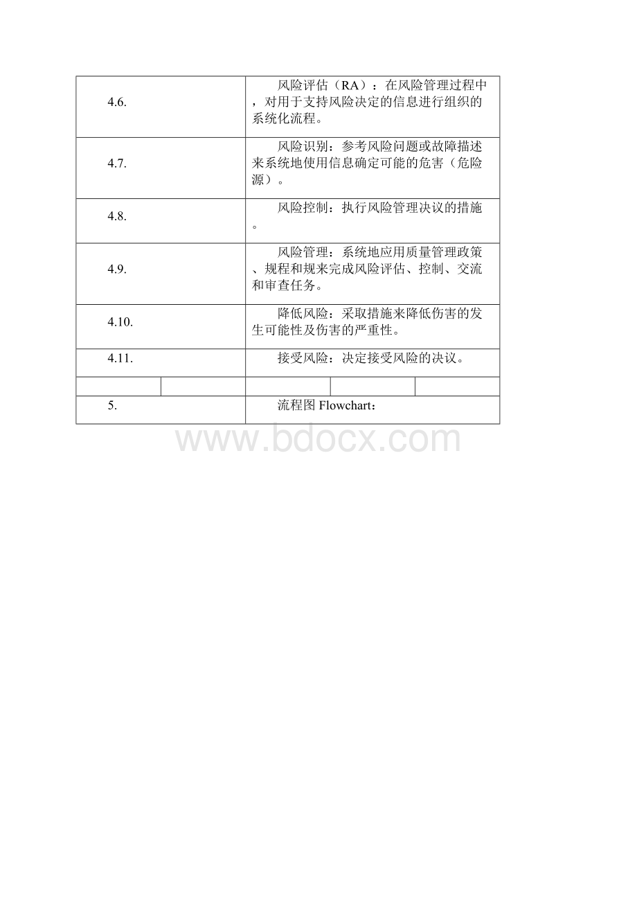 部件关键性评估CCA资料标准操作程序文件.docx_第3页