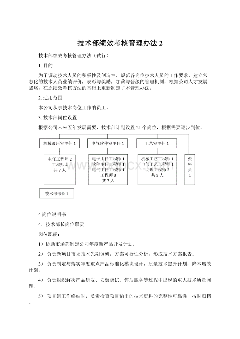 技术部绩效考核管理办法2.docx_第1页