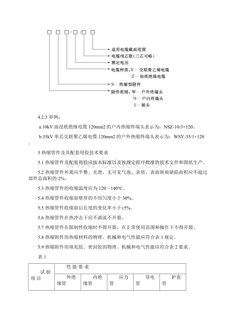 DL4139135kV电缆热缩型附件技术条件.docx_第3页