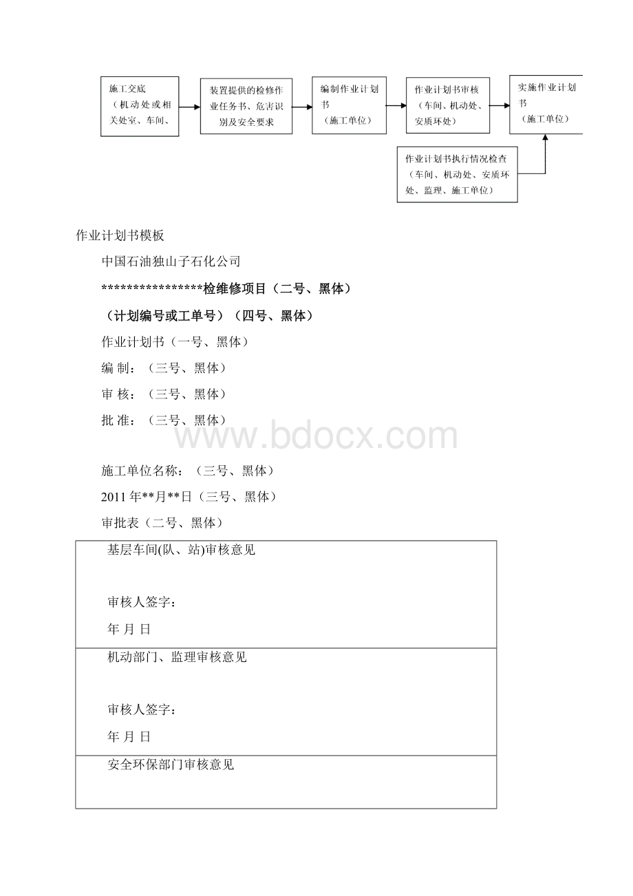 作业计划书编制导则及模板.docx_第2页