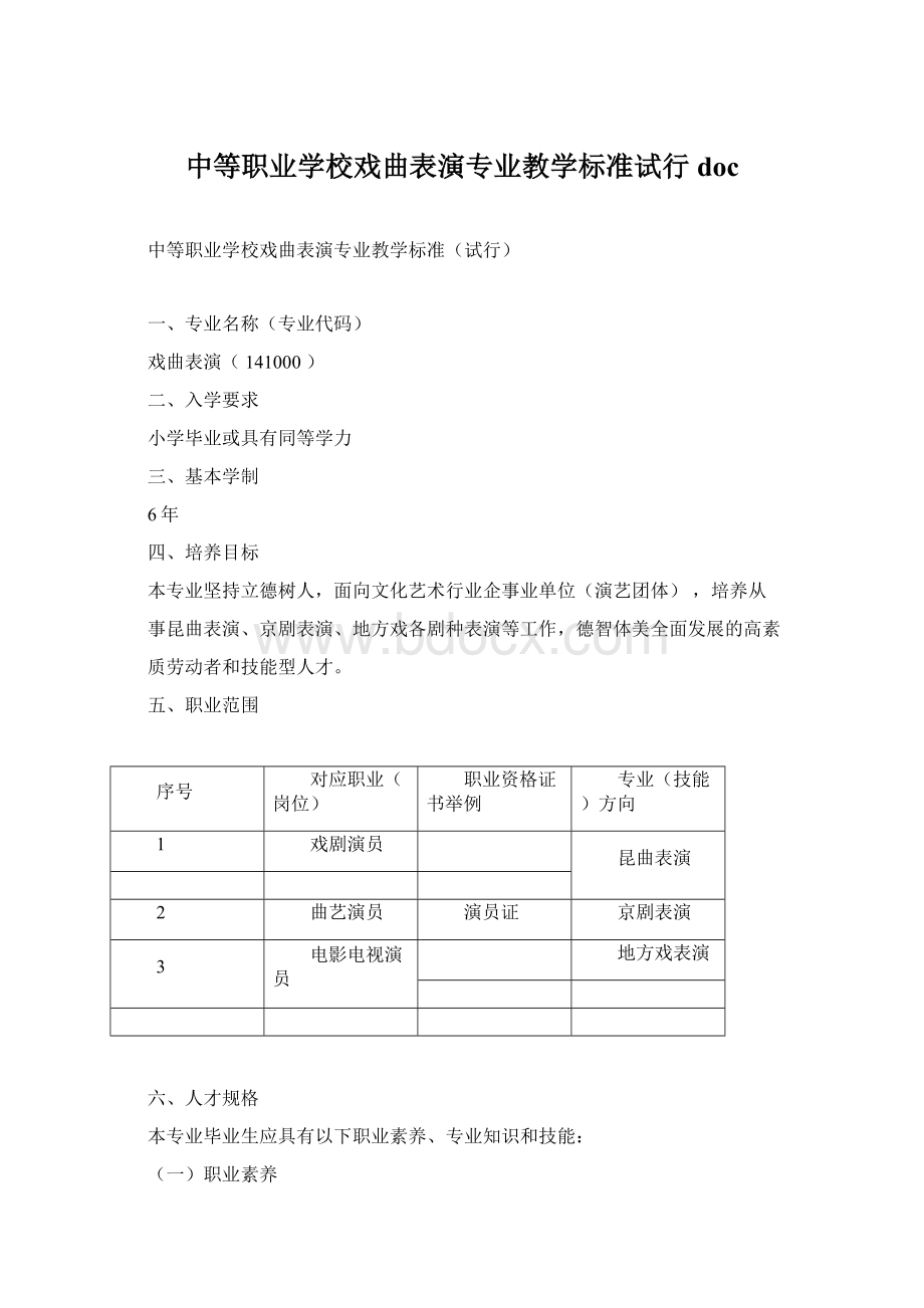 中等职业学校戏曲表演专业教学标准试行doc.docx_第1页