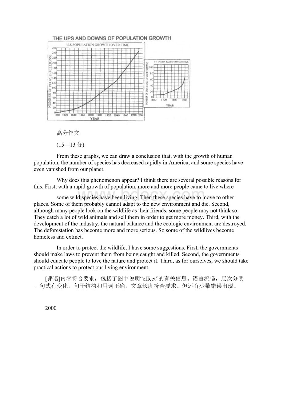 精品资料历年考研英语写作范文1997.docx_第2页