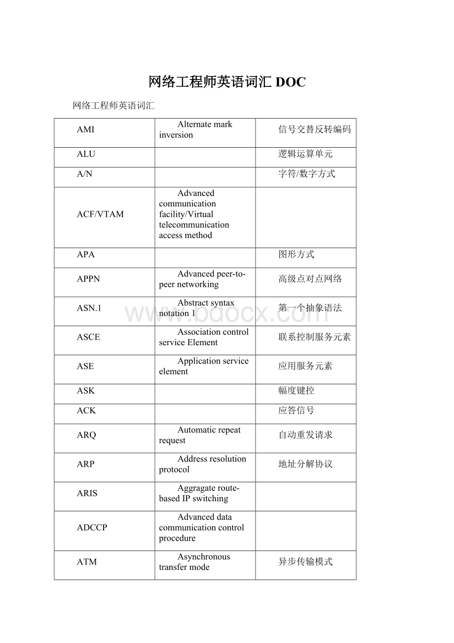 网络工程师英语词汇DOC文档格式.docx