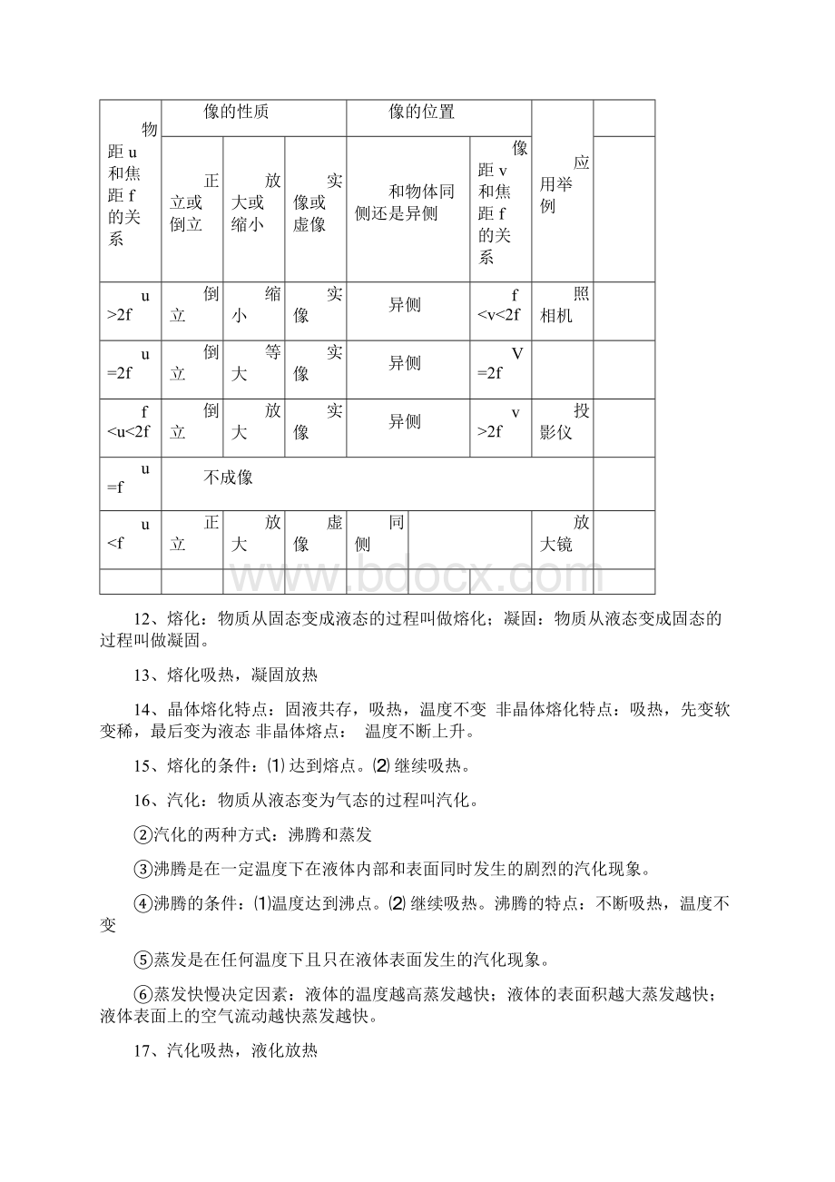 中考物理必背99条知识点.docx_第2页