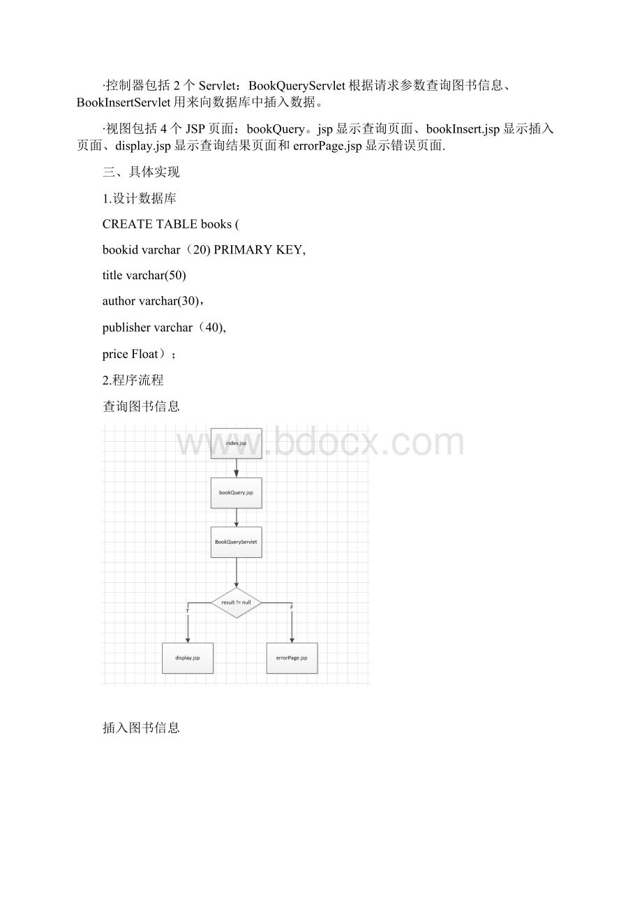 JavaWeb用MV模式C实现简单的图书管理系统报告资料.docx_第2页