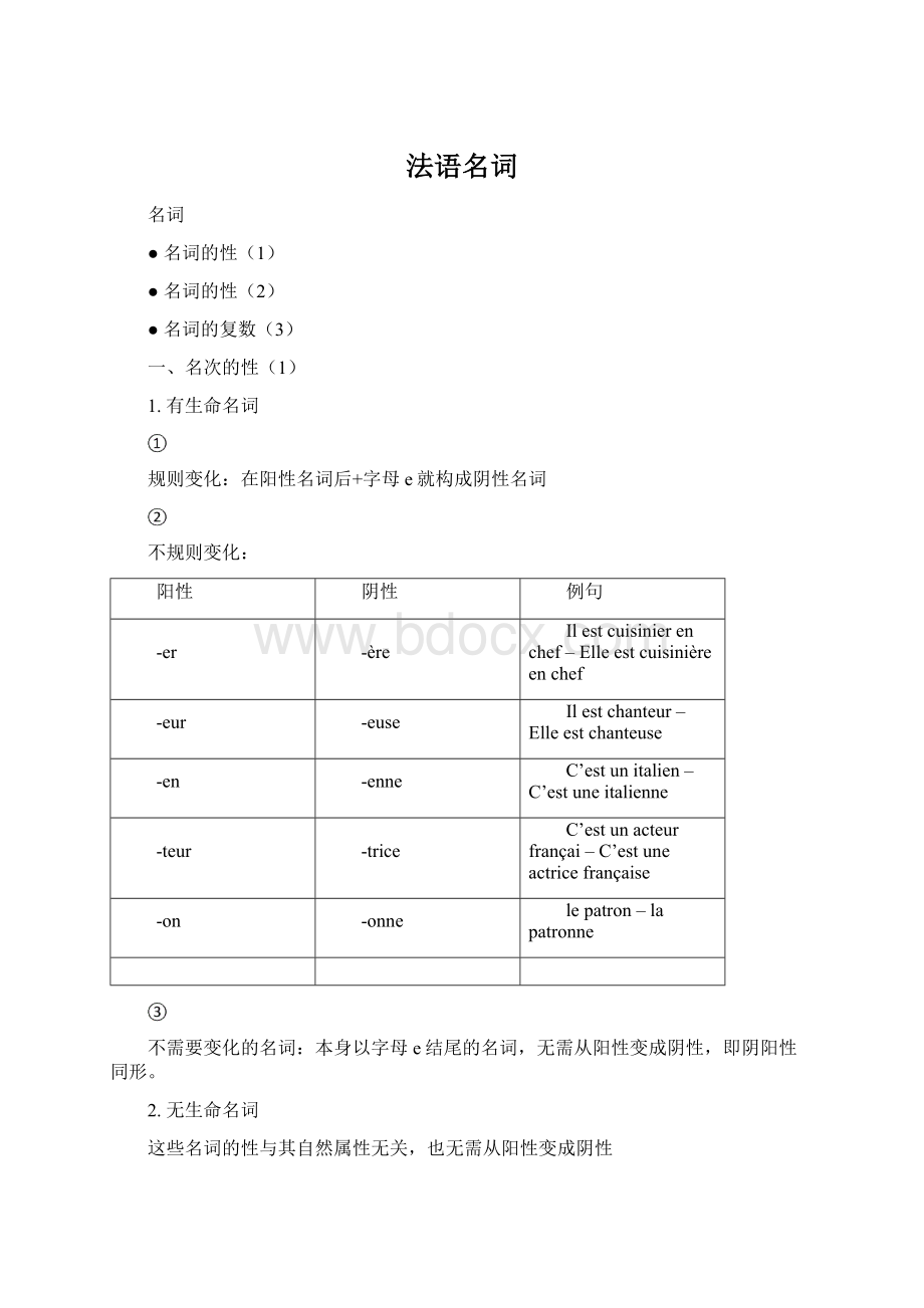 法语名词文档格式.docx