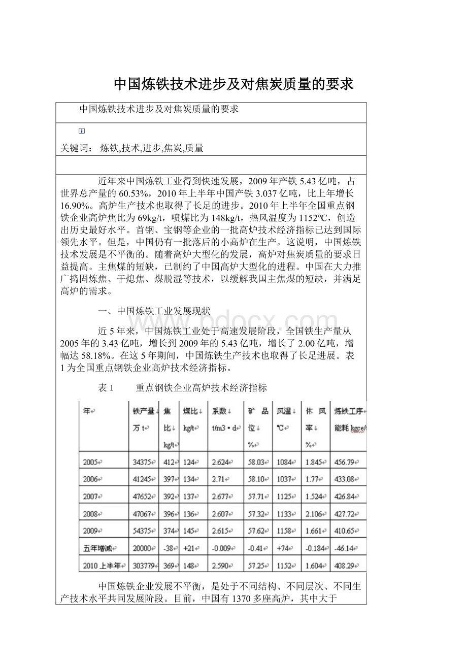 中国炼铁技术进步及对焦炭质量的要求文档格式.docx