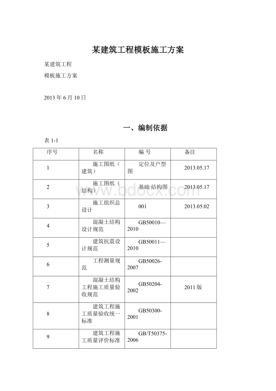 某建筑工程模板施工方案Word下载.docx