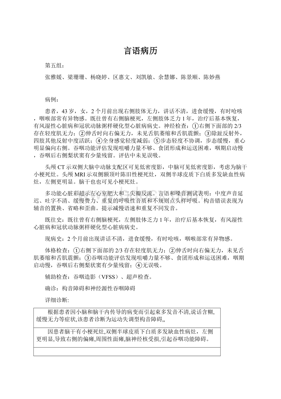 言语病历.docx_第1页