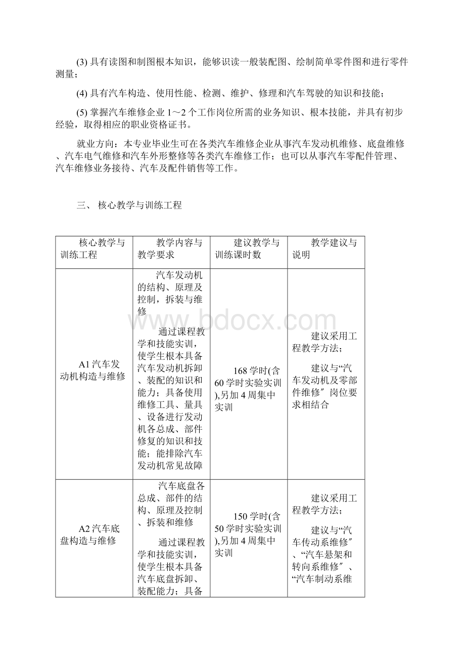 中等职业学校汽车运用与维修专业领域整理.docx_第3页