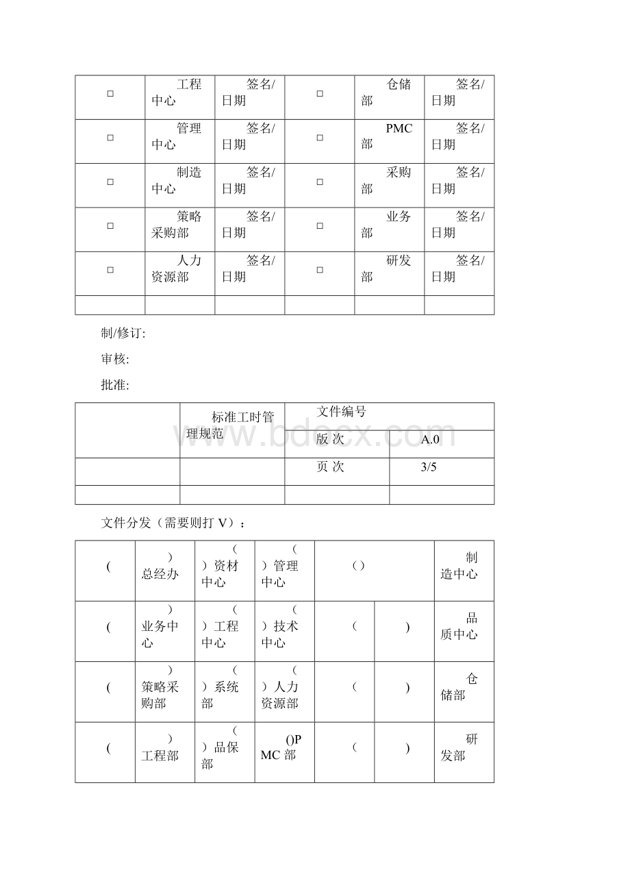 标准工时管理规范.docx_第2页