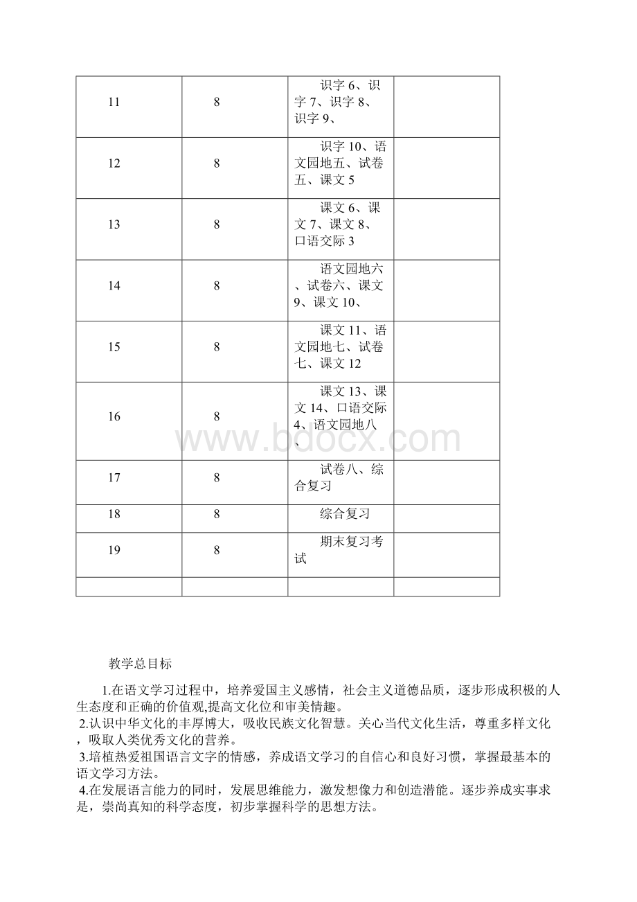 最新部编版一年级上册语文教案含教学反思汇编.docx_第2页