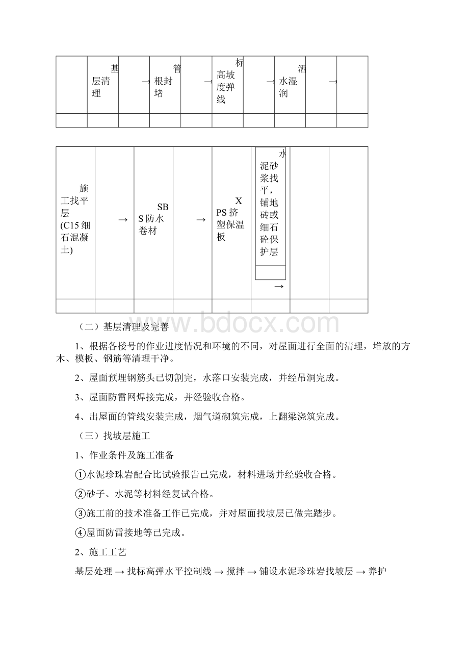 屋面施工方案.docx_第3页