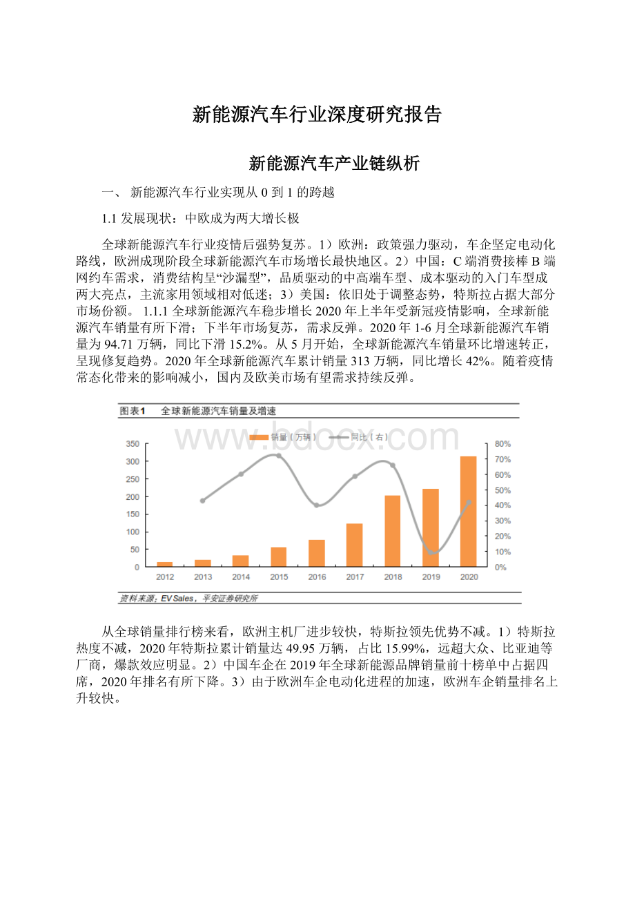 新能源汽车行业深度研究报告.docx