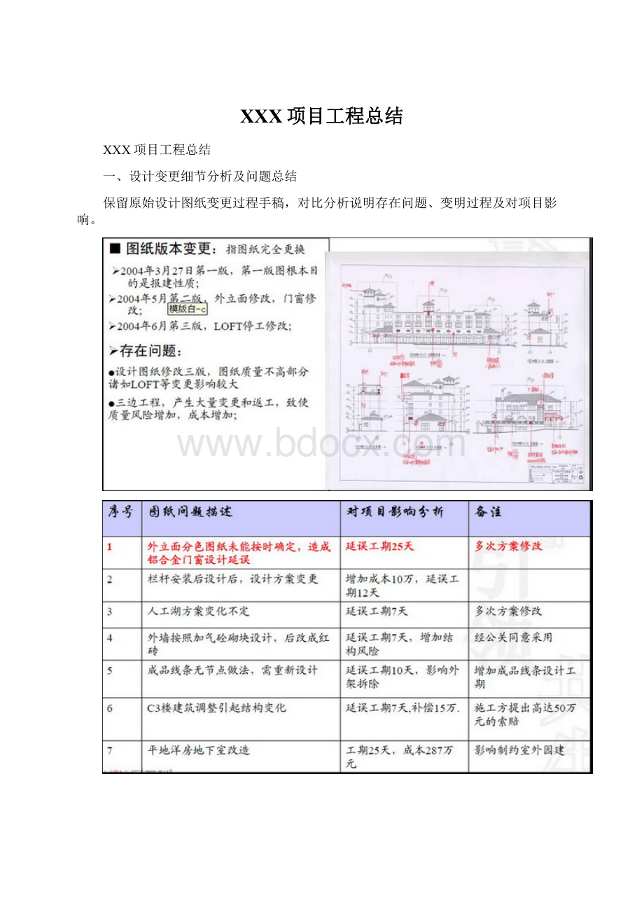 XXX项目工程总结.docx_第1页