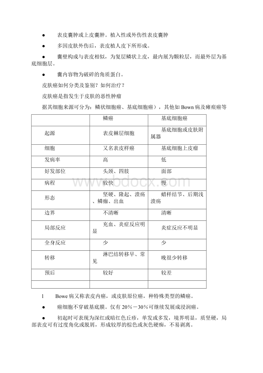 精选医学外科常见体表肿瘤和瘫痕doc.docx_第3页