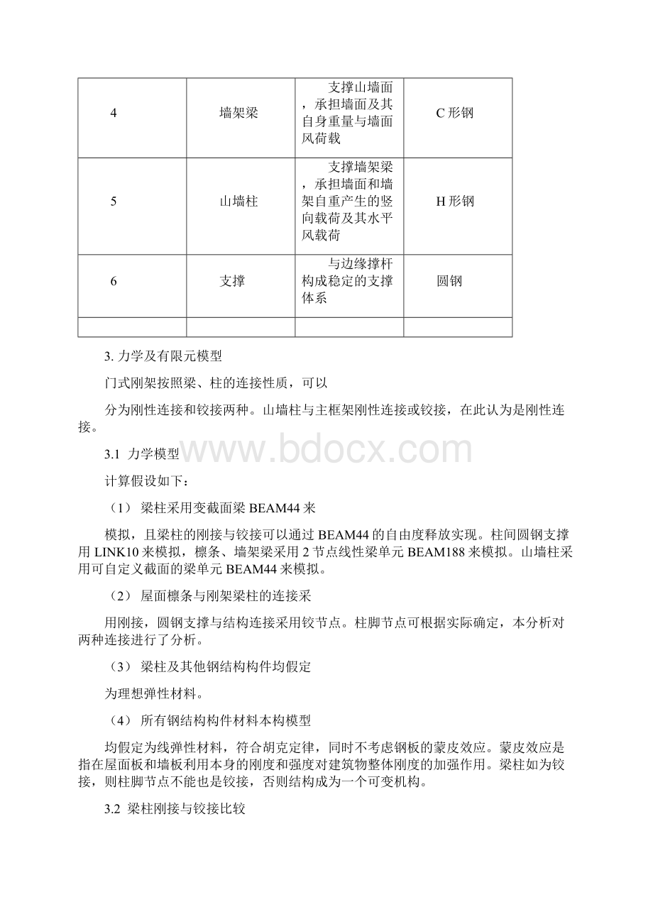 门式刚架轻型钢结构有限元分析.docx_第2页