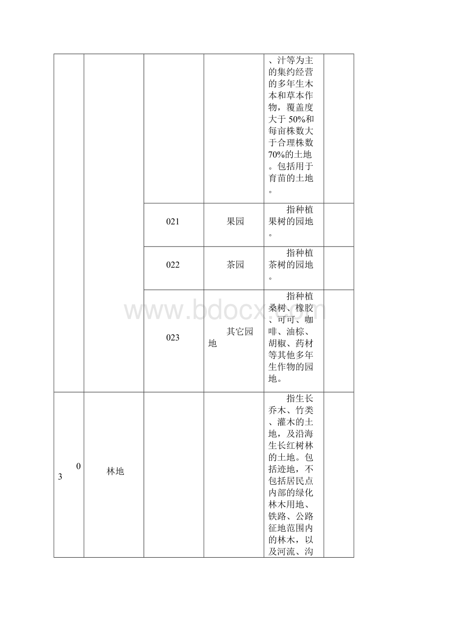 二调《土地利用现状分类》国家标准doc.docx_第3页