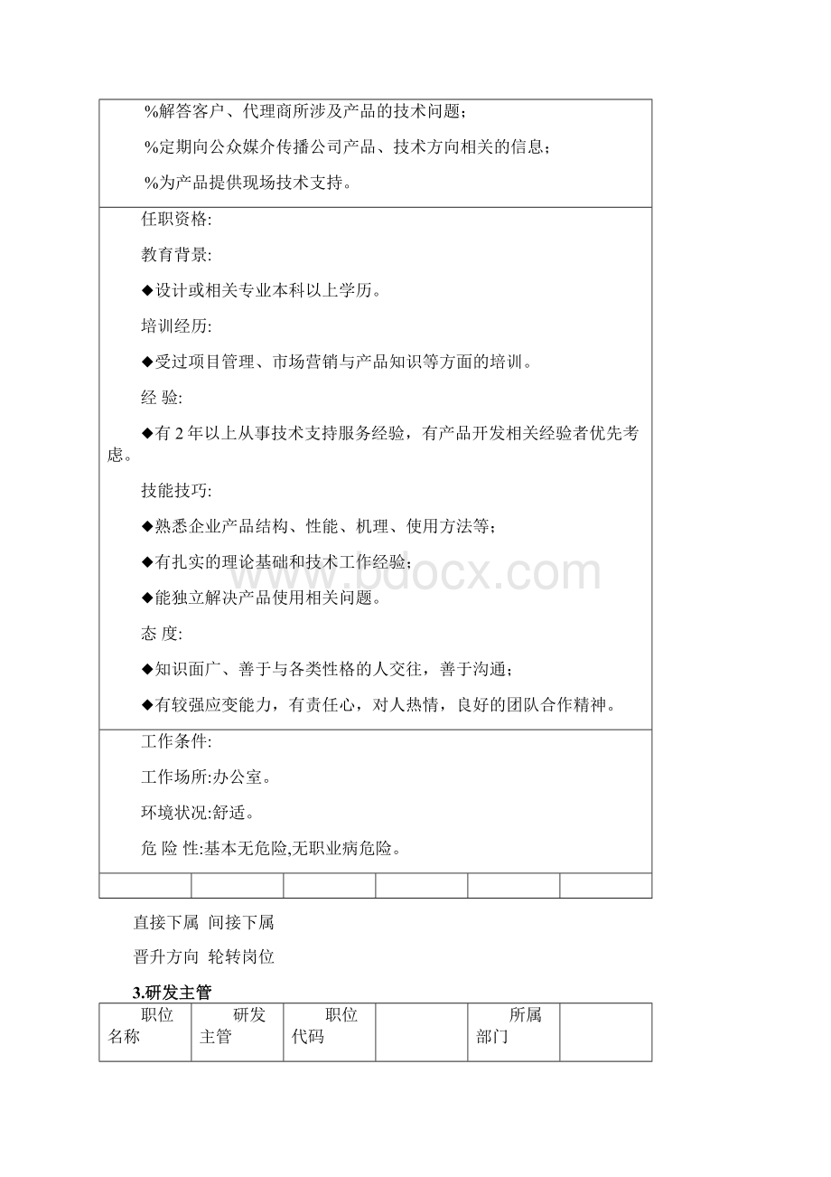 技术主管及部门工作职责Word文档下载推荐.docx_第3页