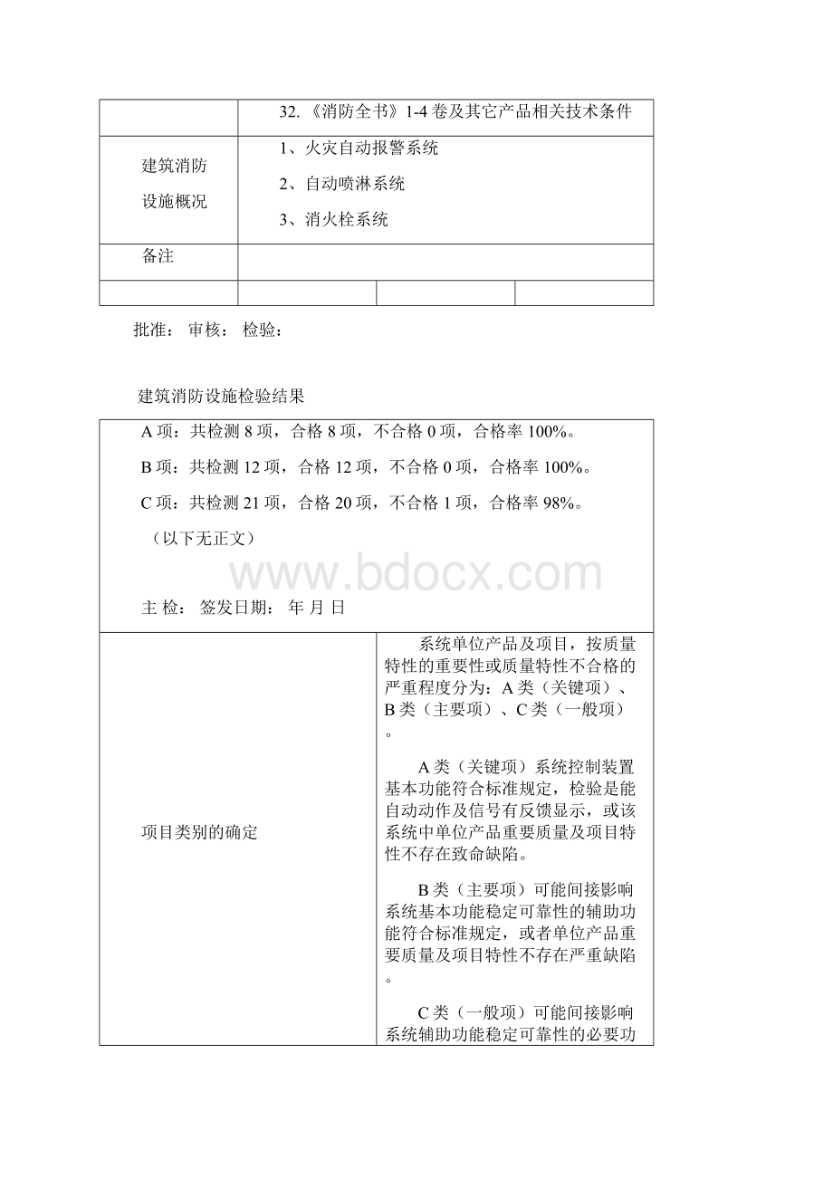 建筑消防设施技术检测报告31页Word格式.docx_第2页