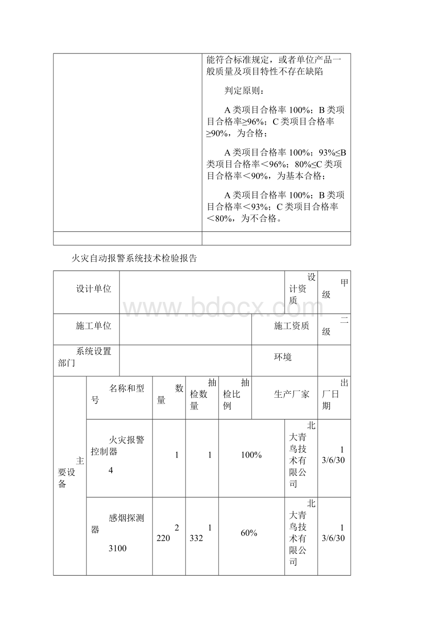 建筑消防设施技术检测报告31页Word格式.docx_第3页