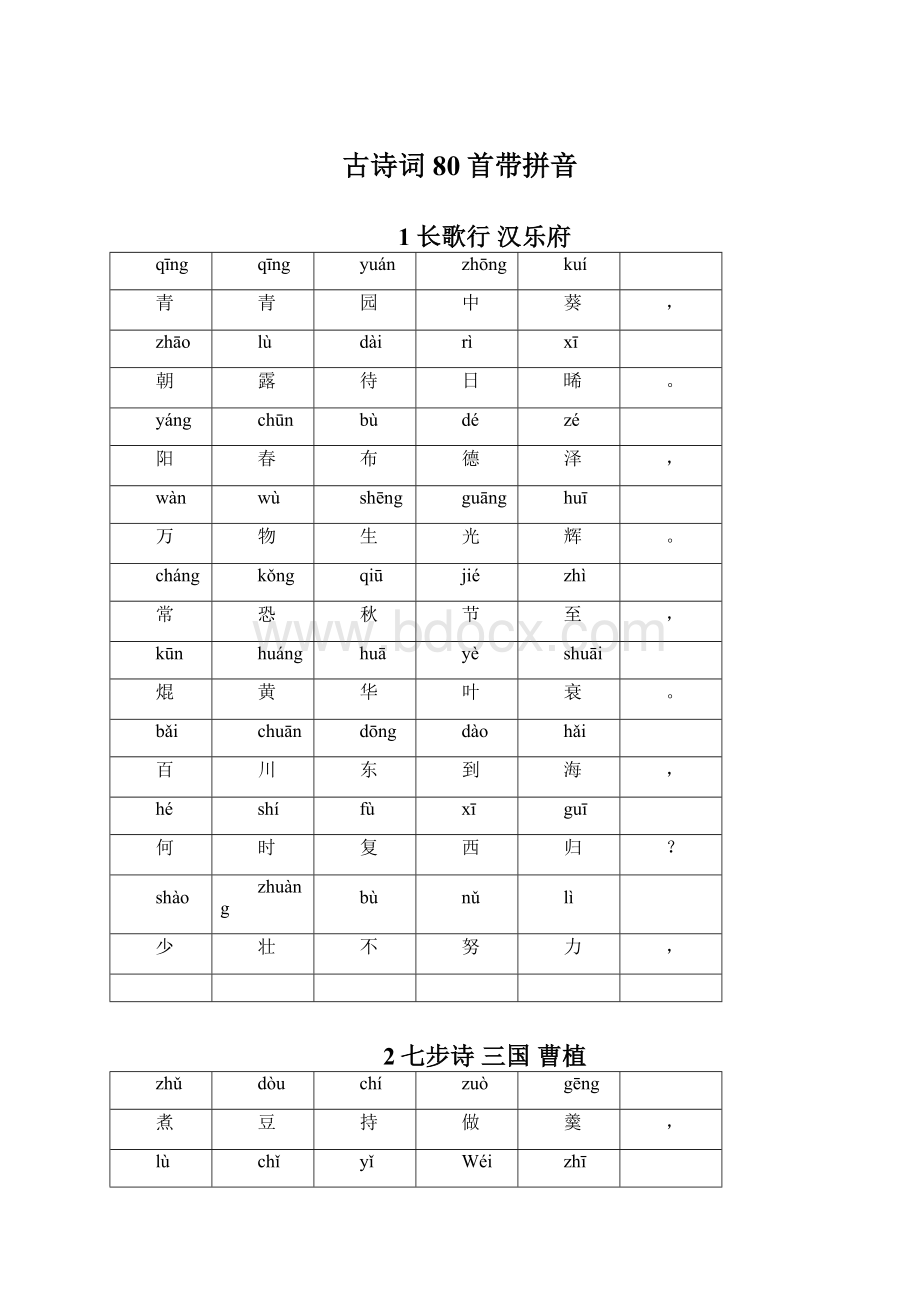 古诗词80首带拼音.docx_第1页