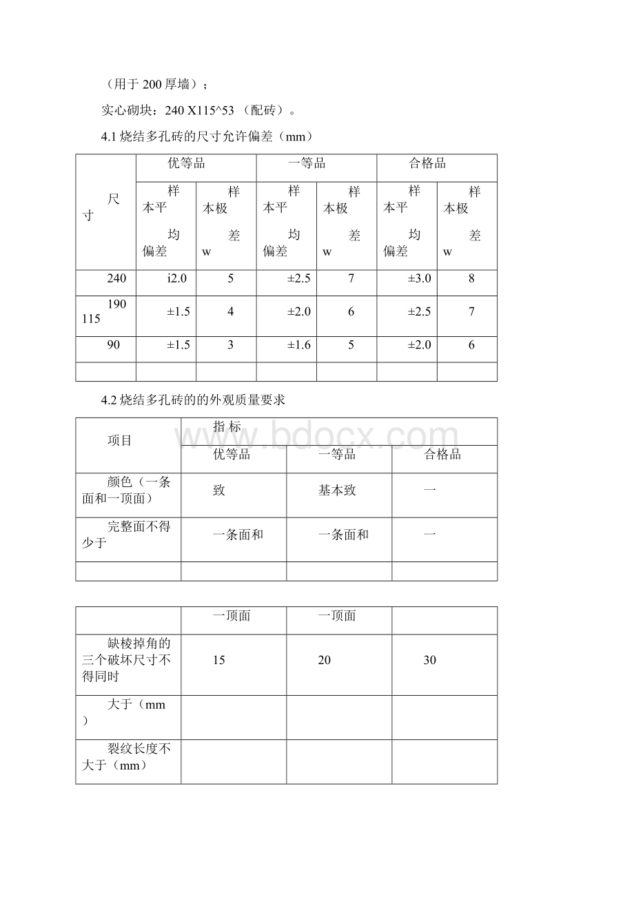 零星砖砌体施工.docx_第2页