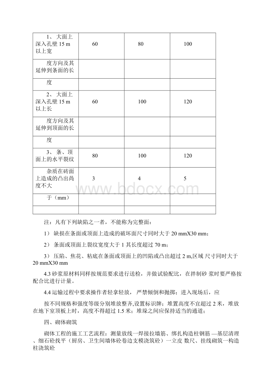 零星砖砌体施工Word文档格式.docx_第3页