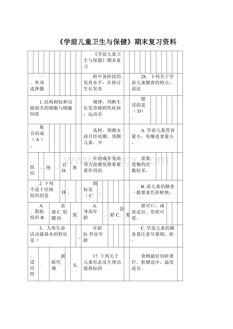 《学前儿童卫生与保健》期末复习资料文档格式.docx