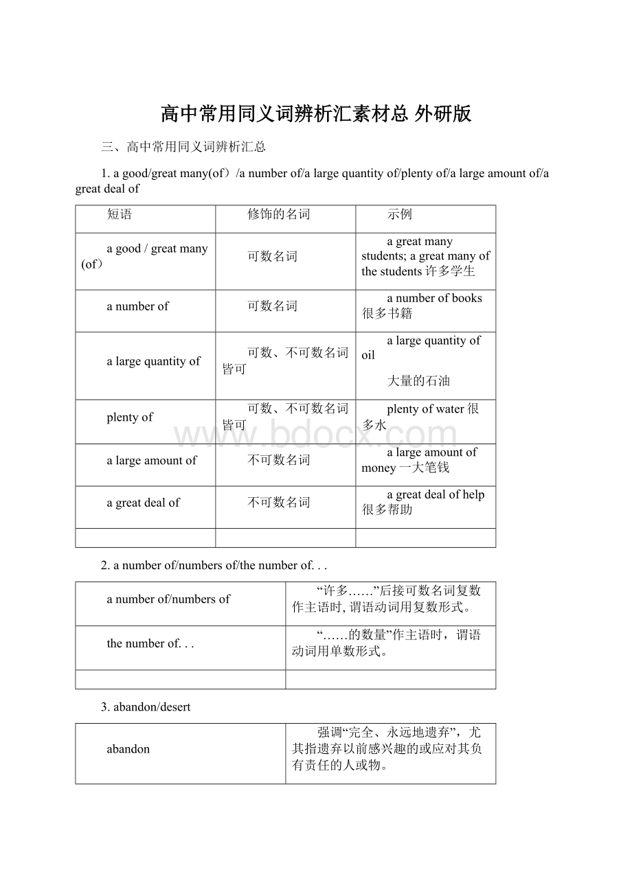 高中常用同义词辨析汇素材总 外研版.docx_第1页