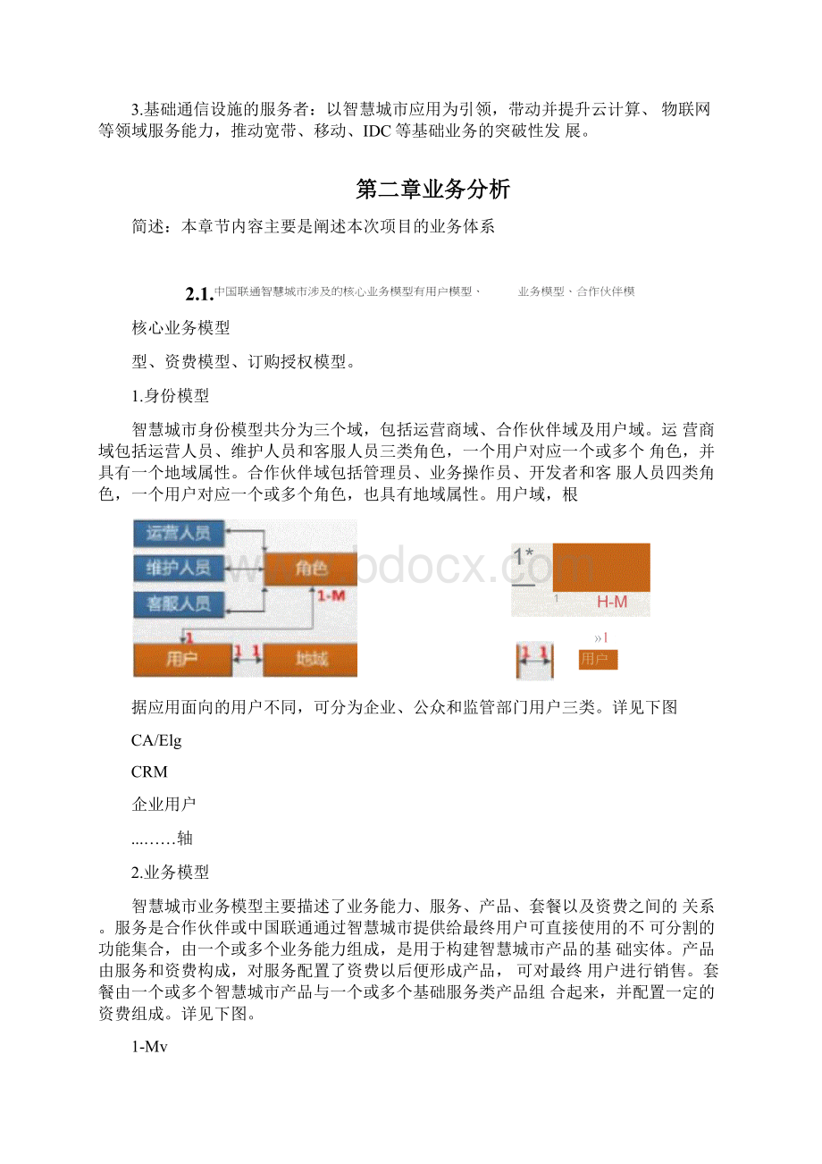 智慧城市平台设计方案Word格式.docx_第2页