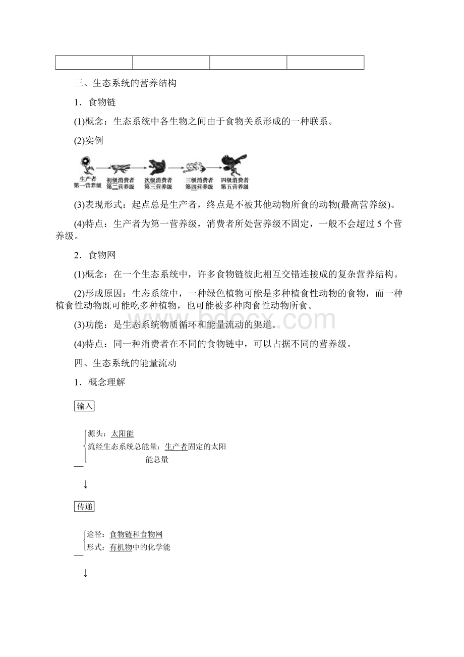 版高考生物一轮复习第九单元生物与环境第三讲生态系统的结构及其能量流动学案新人教版.docx_第2页