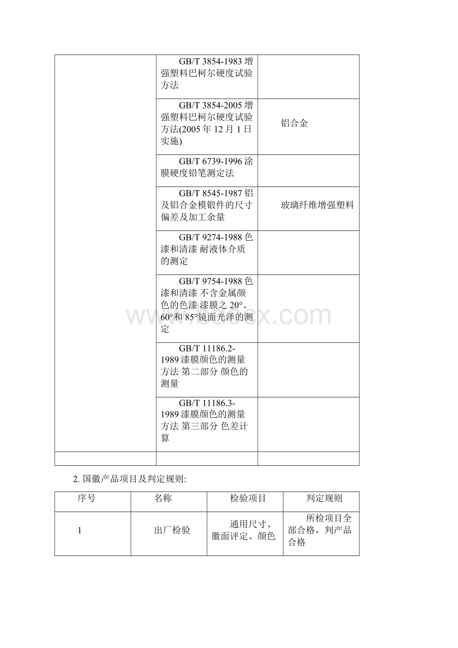 国徽产品定点生产企业的基本条件.docx_第3页