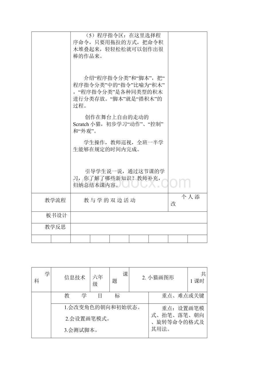 春闽教版六年级下册信息技术教案修订版.docx_第2页