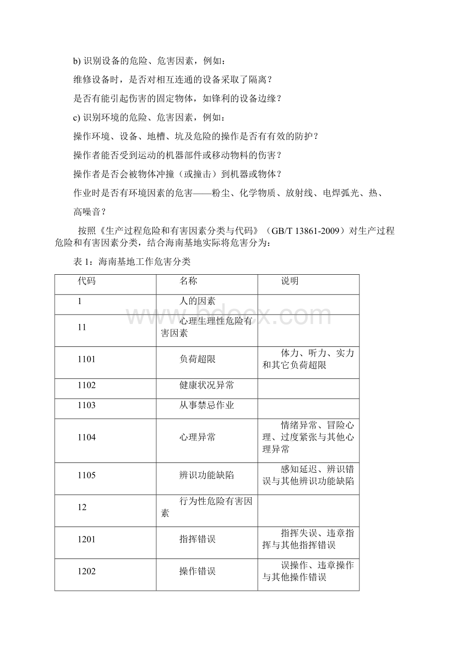 工作危害分析JHA参考指南.docx_第3页