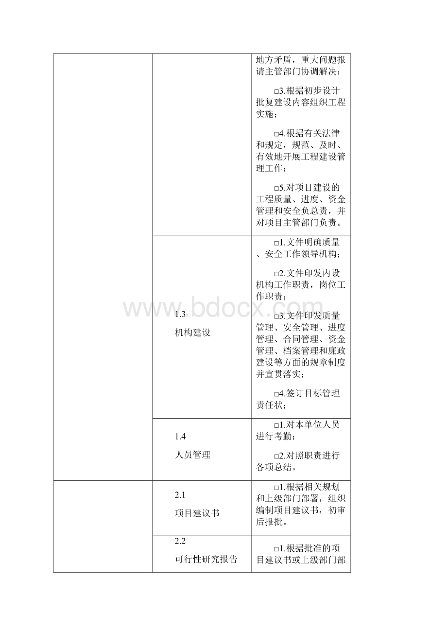 水利工程建设管理工作手册.docx_第2页