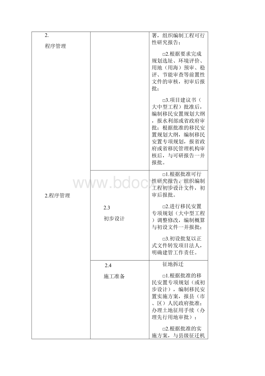 水利工程建设管理工作手册.docx_第3页