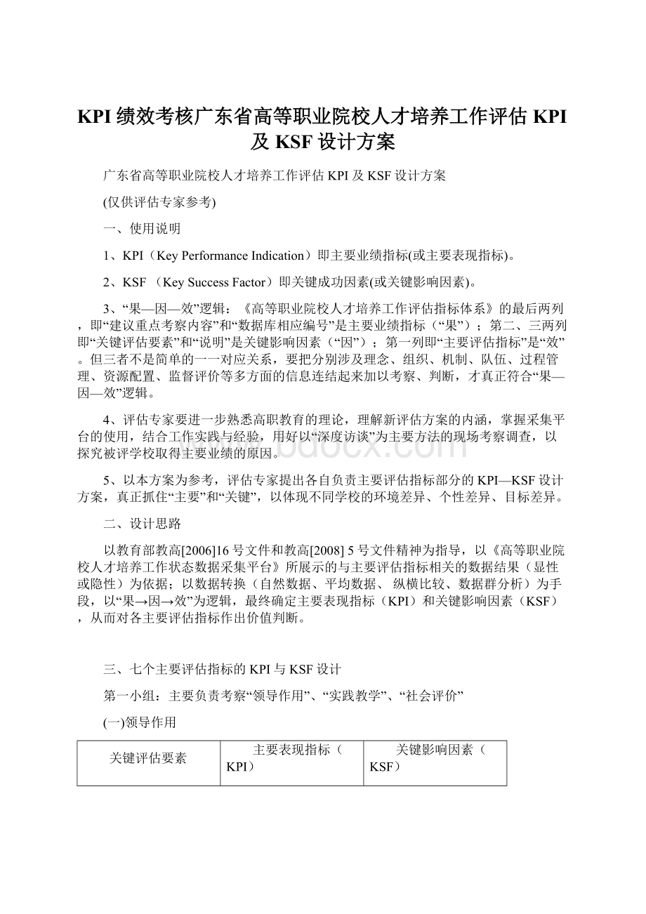 KPI绩效考核广东省高等职业院校人才培养工作评估KPI及KSF设计方案.docx_第1页