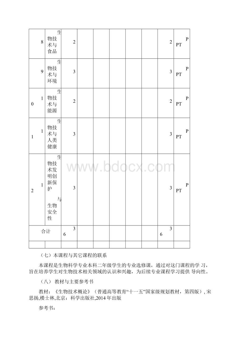 《现代生物技术概论》课程教学大纲.docx_第3页