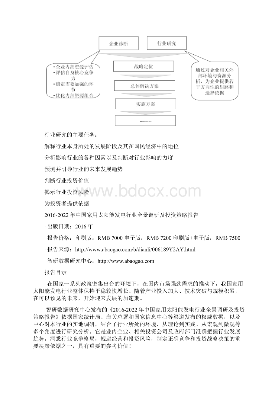 中国家用太阳能发电行业全景调研及投资策略报告.docx_第3页