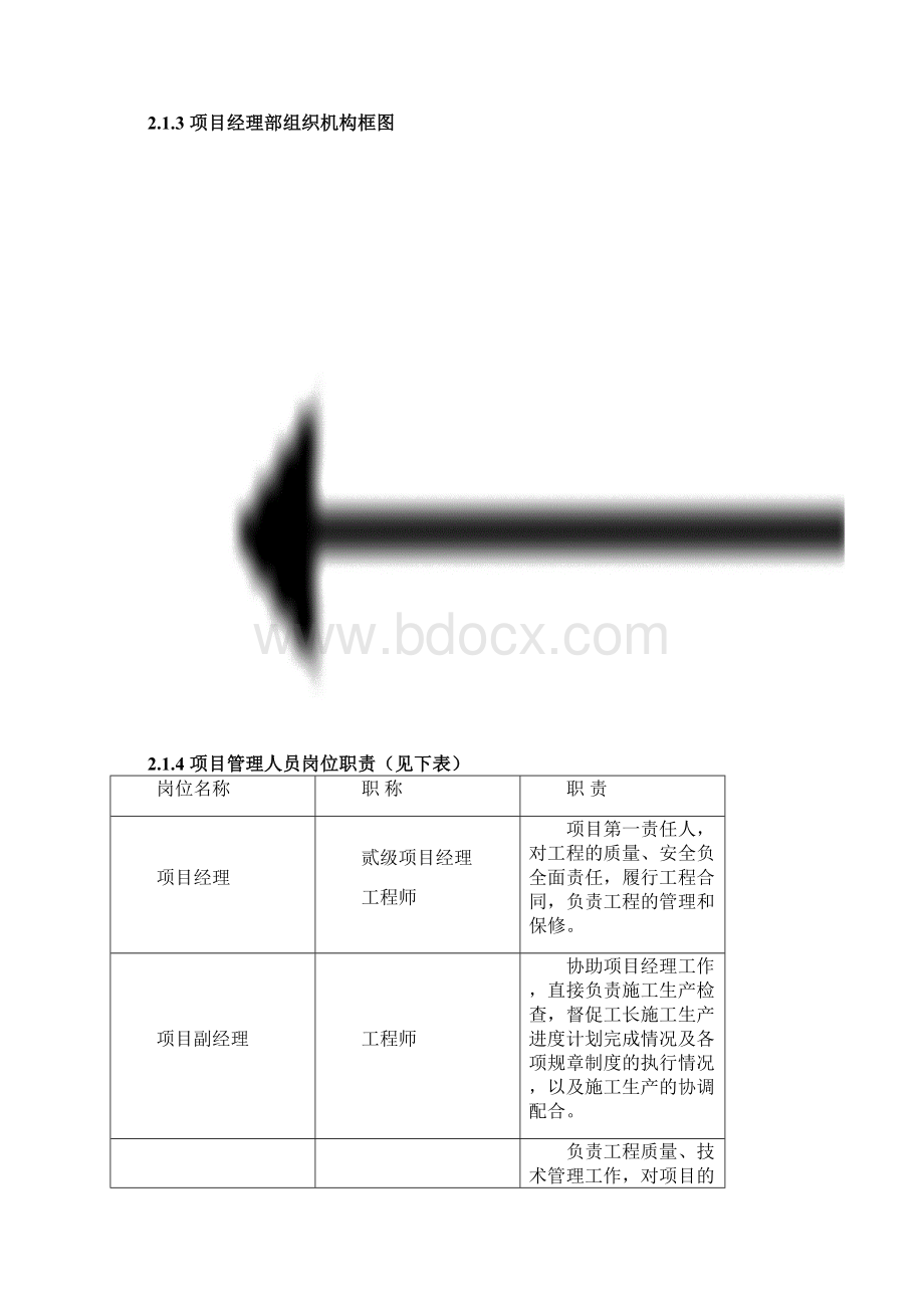 消防安装工程施工方案.docx_第3页