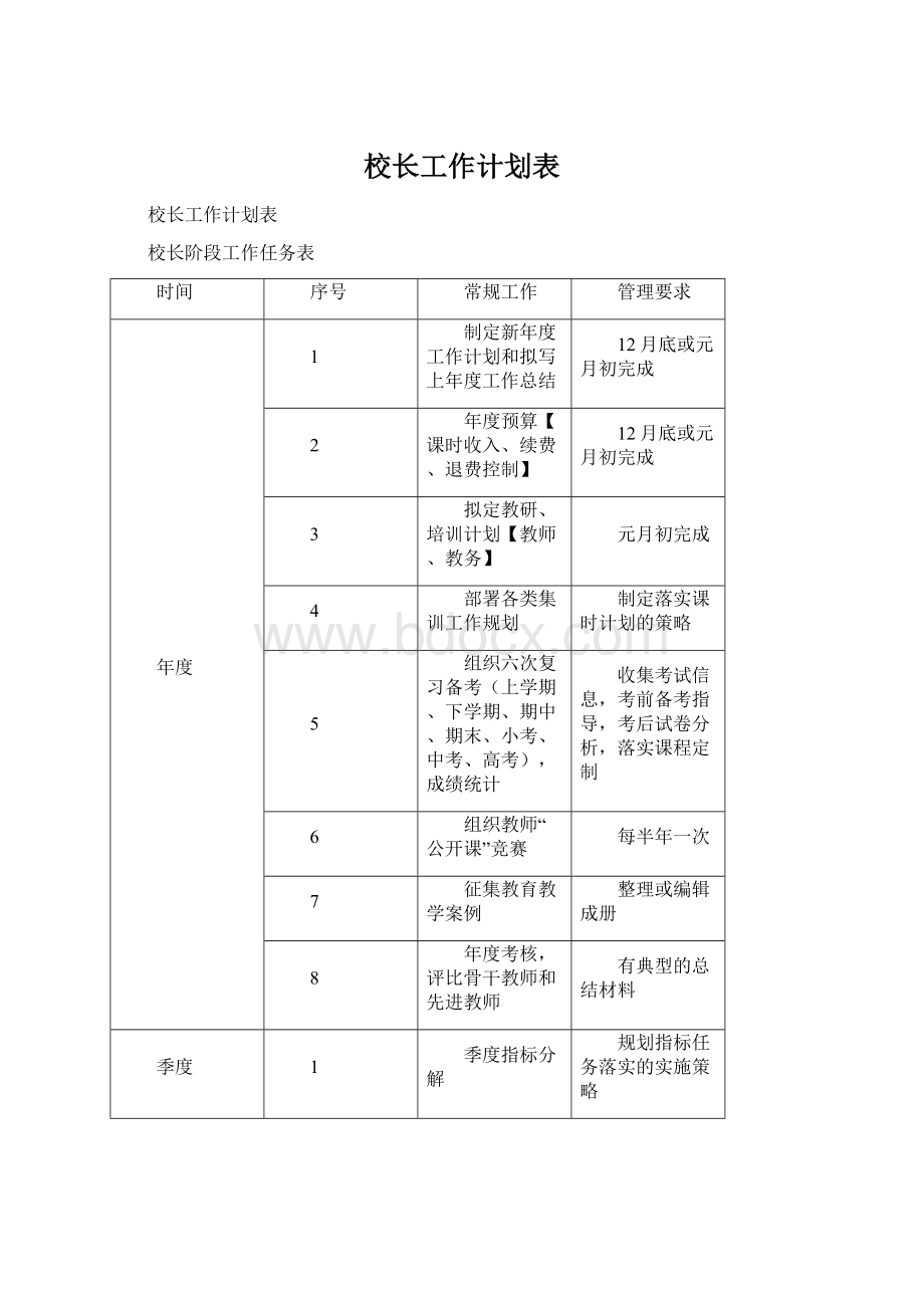 校长工作计划表Word文件下载.docx