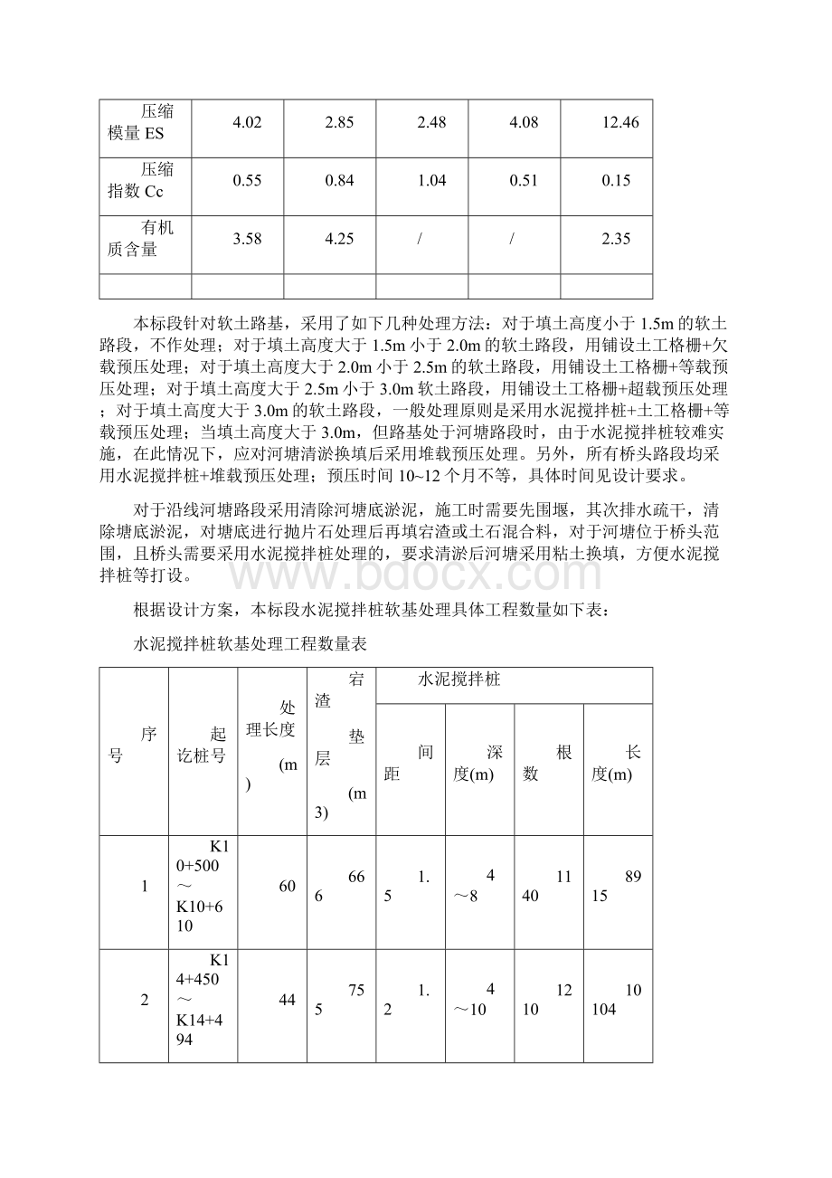 水泥搅拌桩软基处理施工方案.docx_第2页