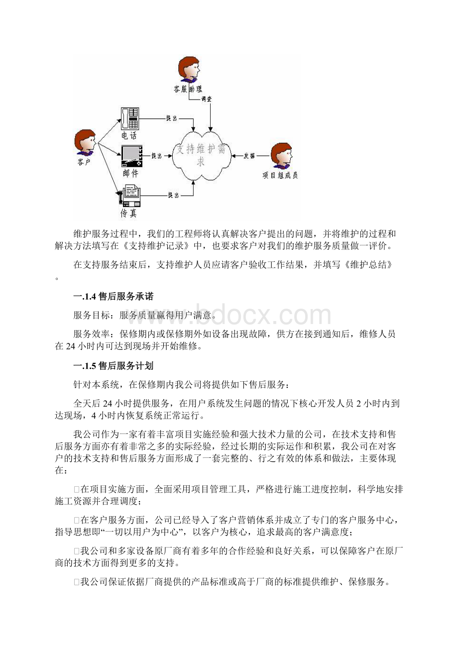 软件售后服务方案计划材料模板.docx_第3页